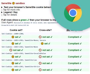 Samesite cookies в chrome как отключить